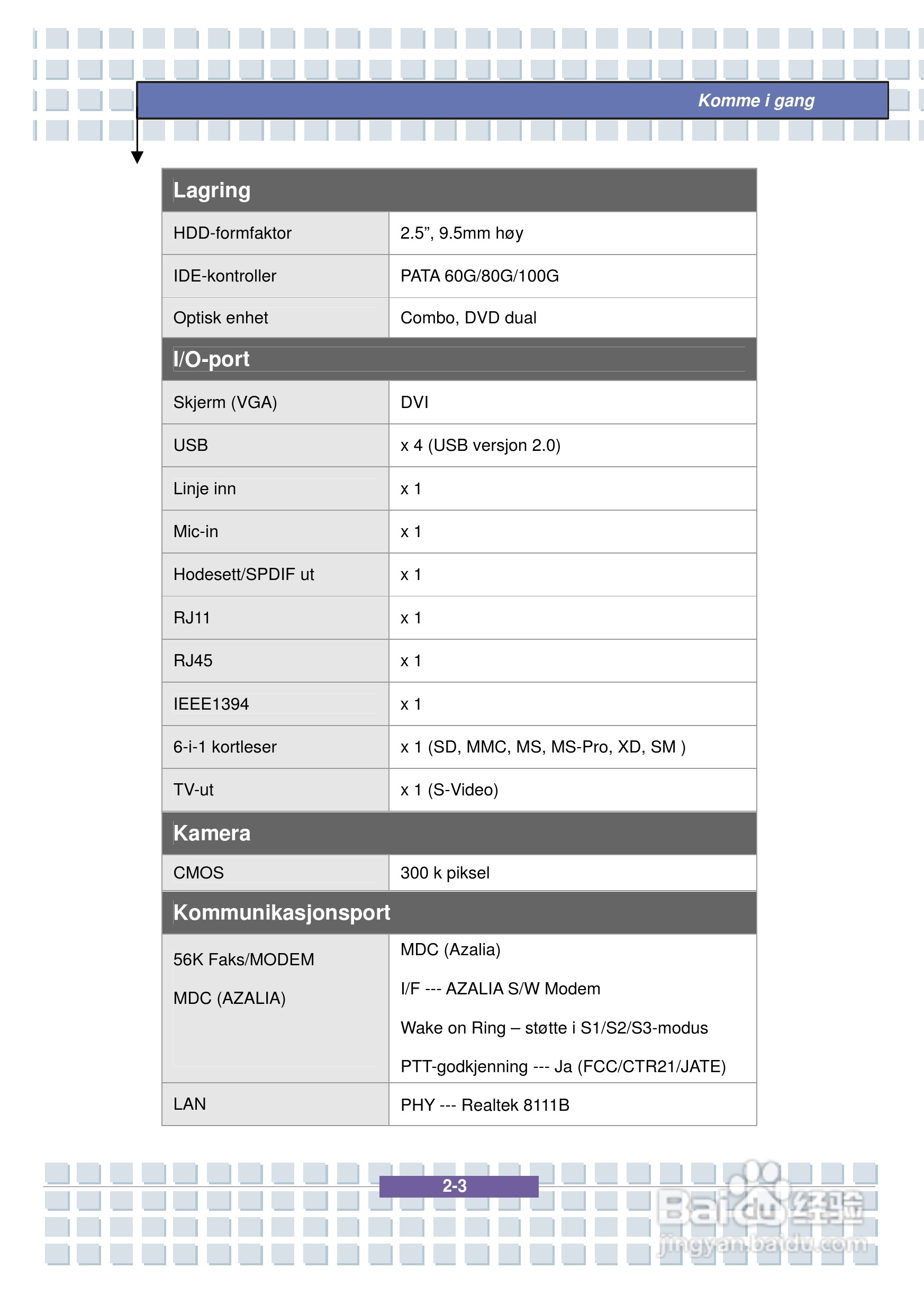 Targa Traveller 836W MT34笔记本电脑说明书:[30]