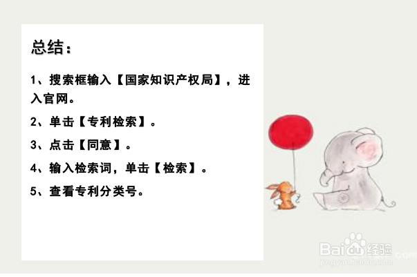 ipc分类号怎么看