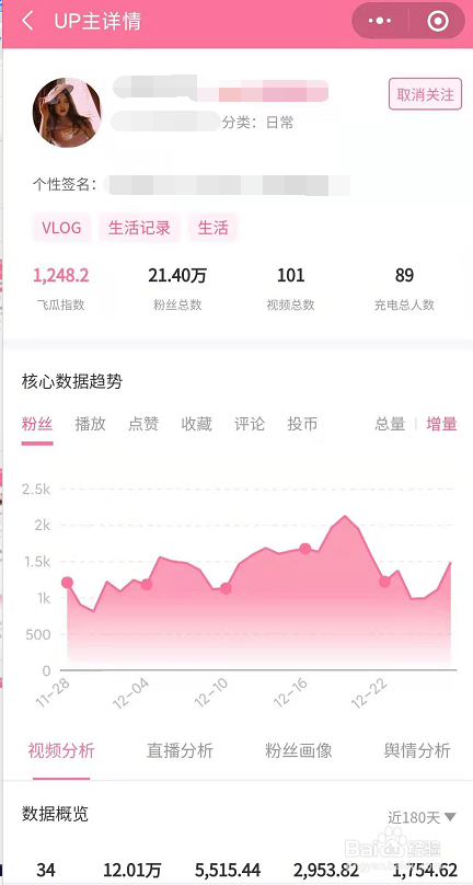 如何用手机查看B站UP主的播主数据分析