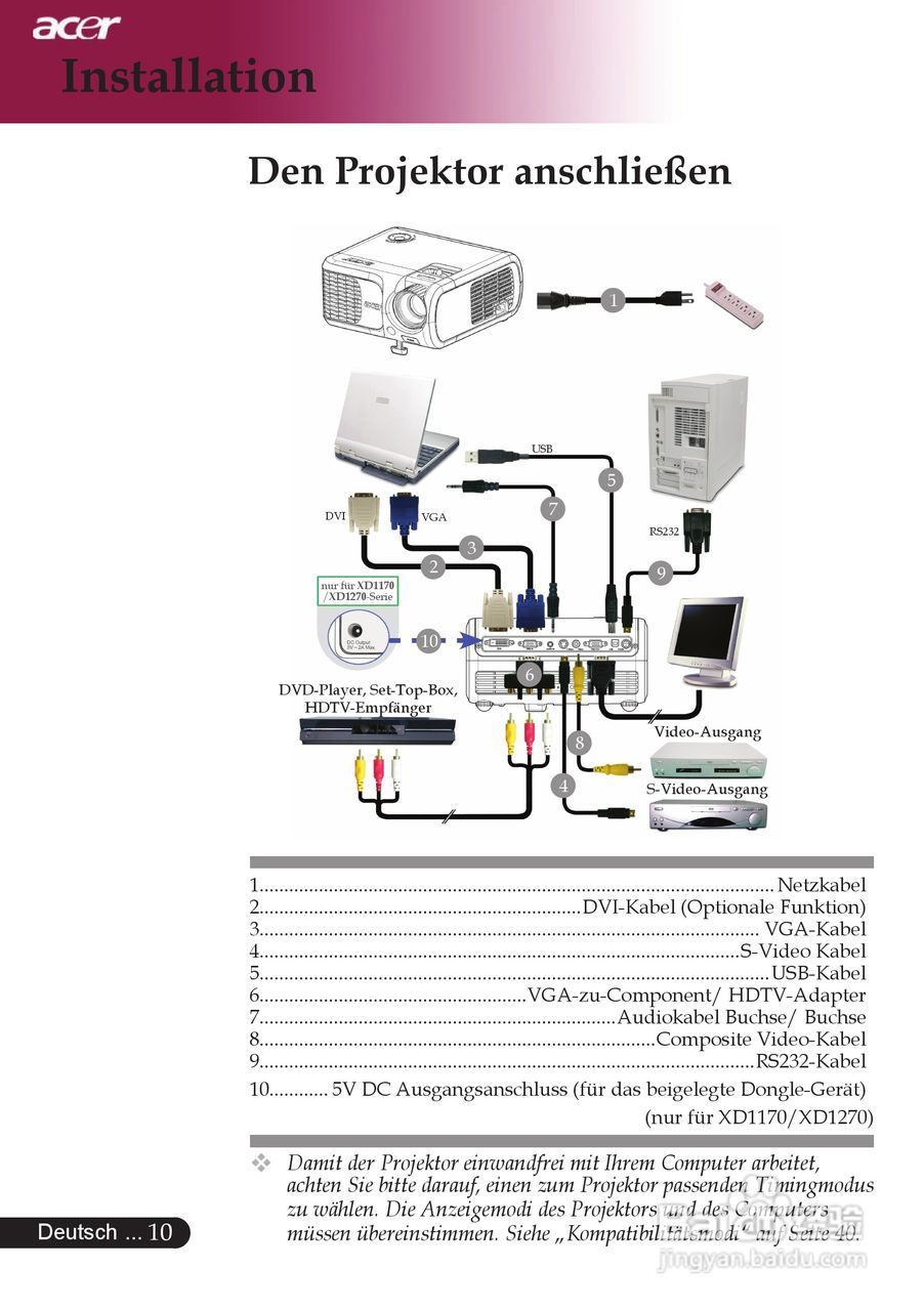 宏基XD1280投影机使用说明书:[2]