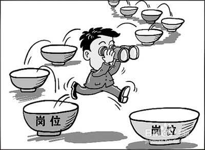 五大方法教你如何降低企业员工离职率