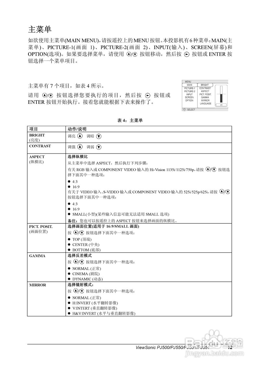 优派PJ550投影机使用说明书:[2]