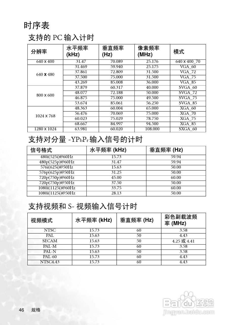 明基CP225投影仪使用说明书:[6]