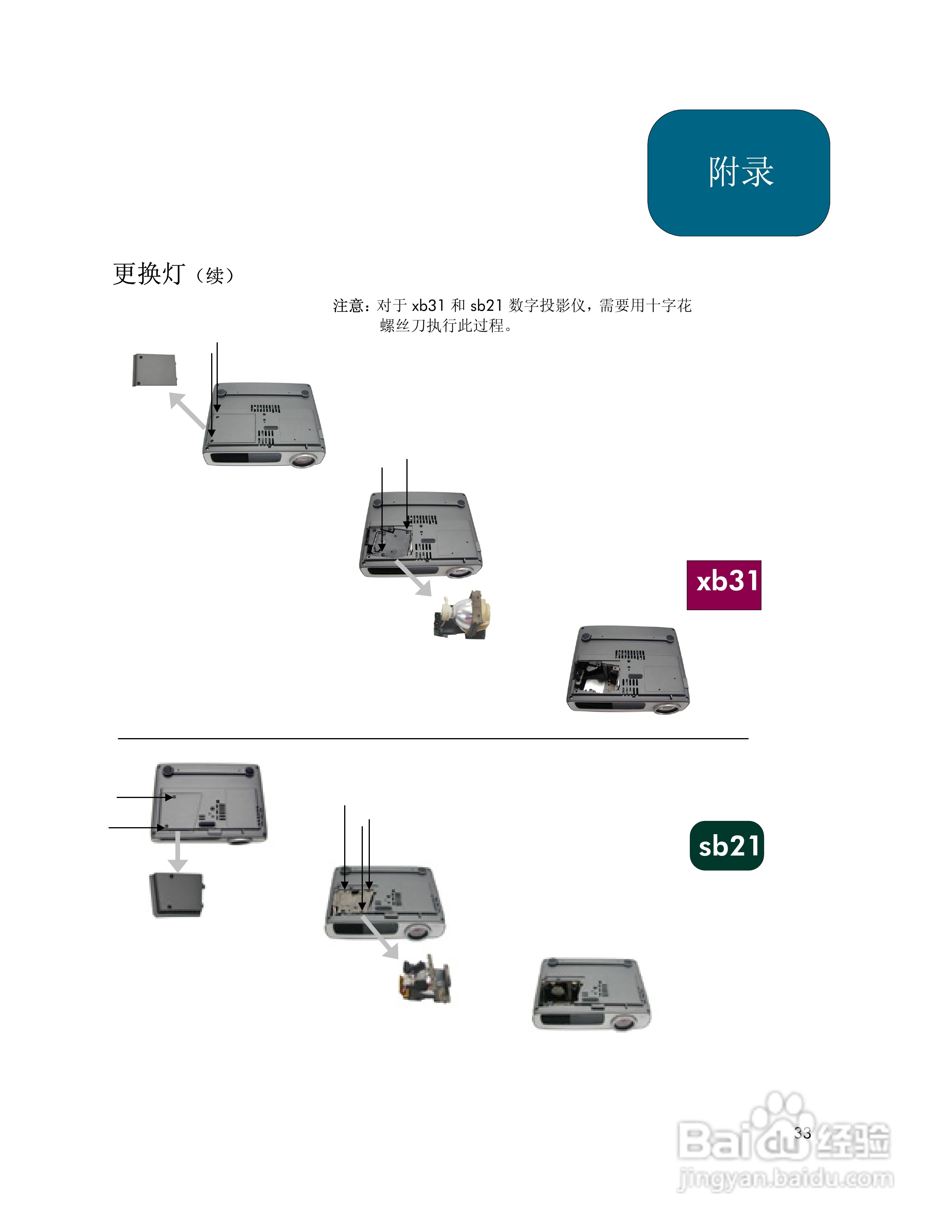 惠普(康柏) HP xb31 Digital Projector投影机说明书:[4]