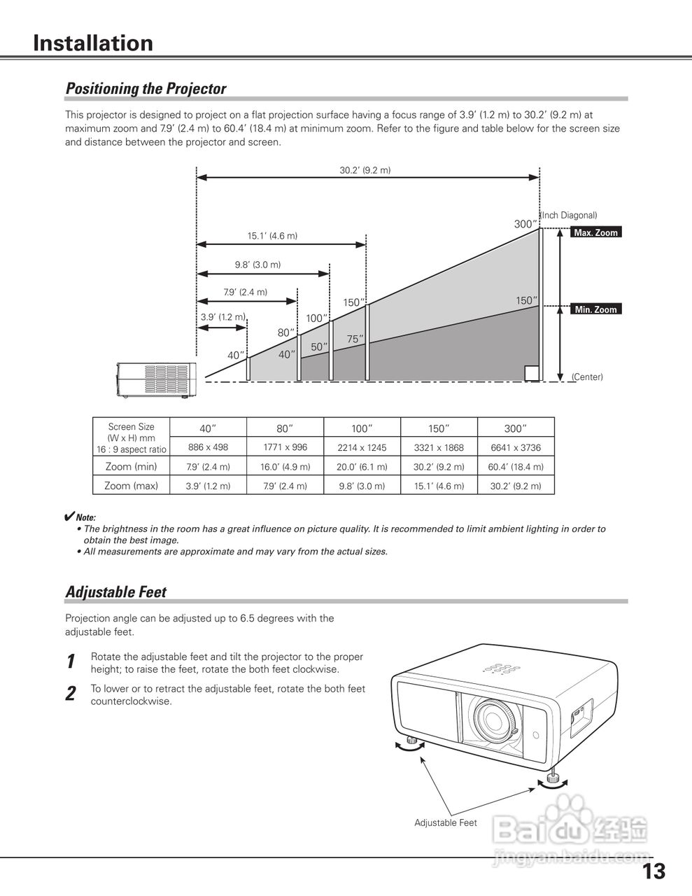 三洋 PLV-Z200投影机说明书:[2]