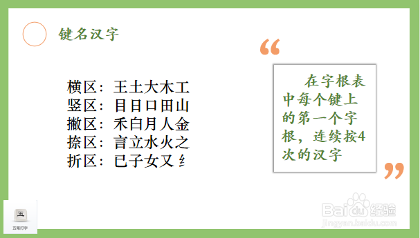 五笔拆字口诀和方法详解