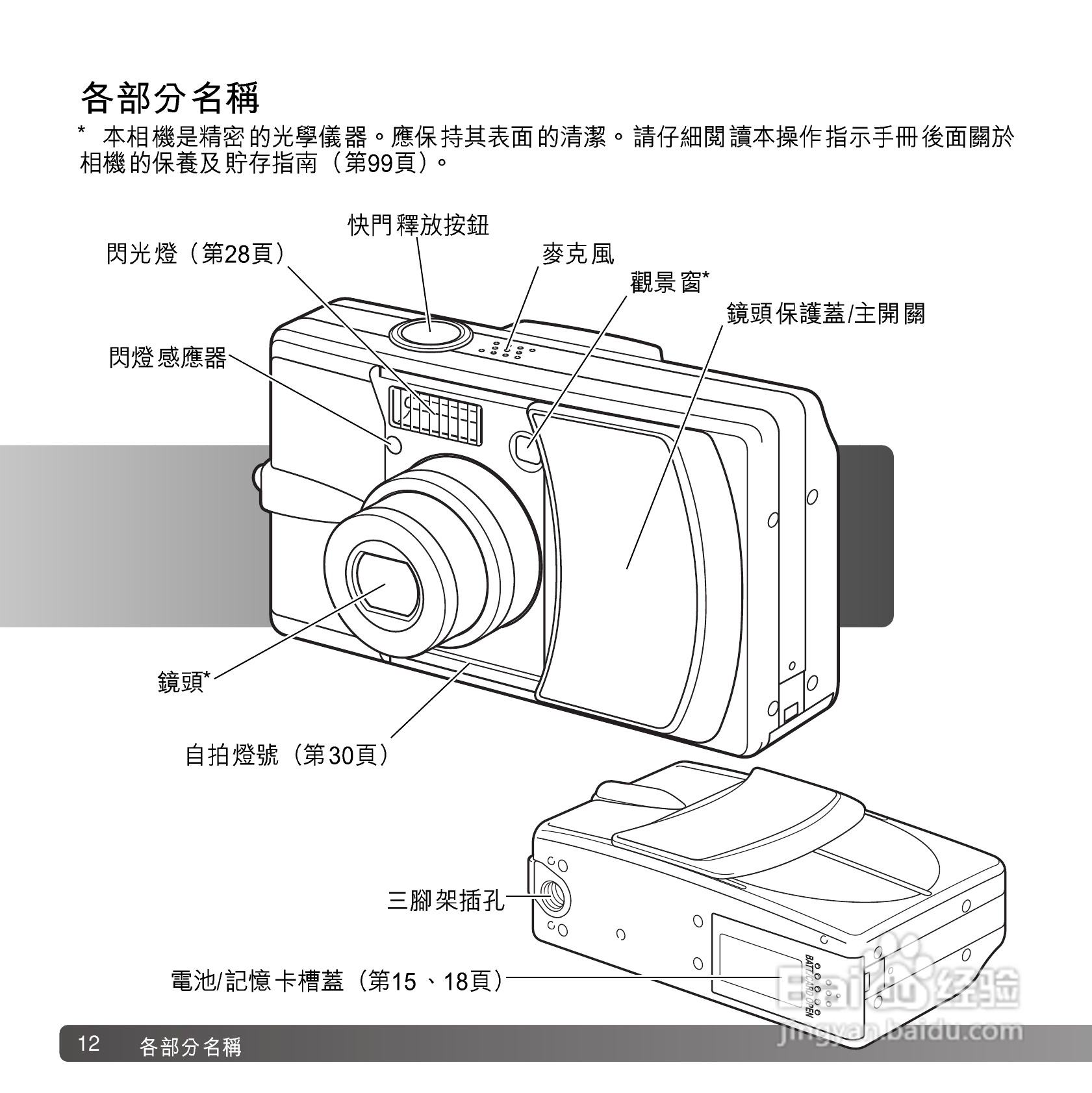 柯尼卡美能达 DiMAGE G600数码相机中文说明书:[2]