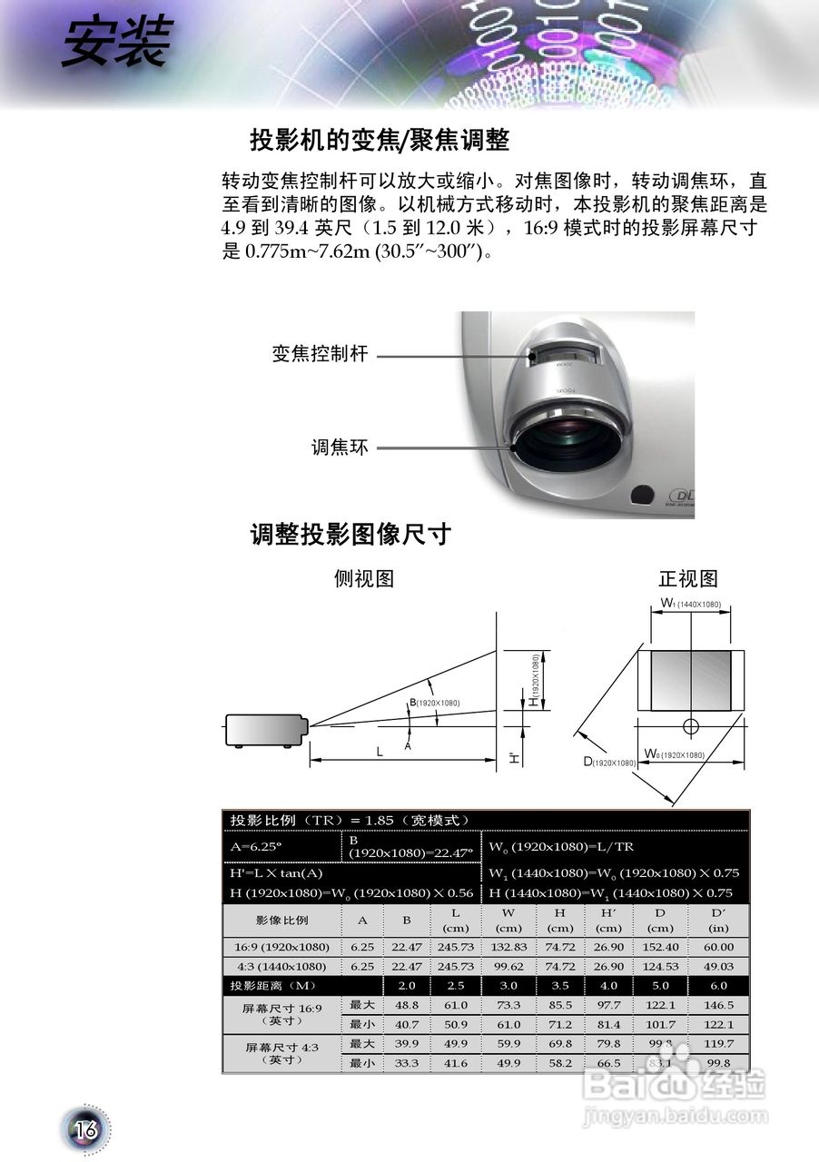 奥图码 HD80投影机说明书:[2]