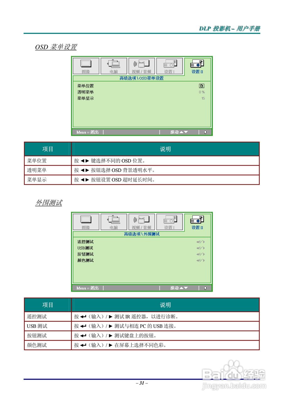 丽讯Vivitek D820MS投影机说明书:[4]