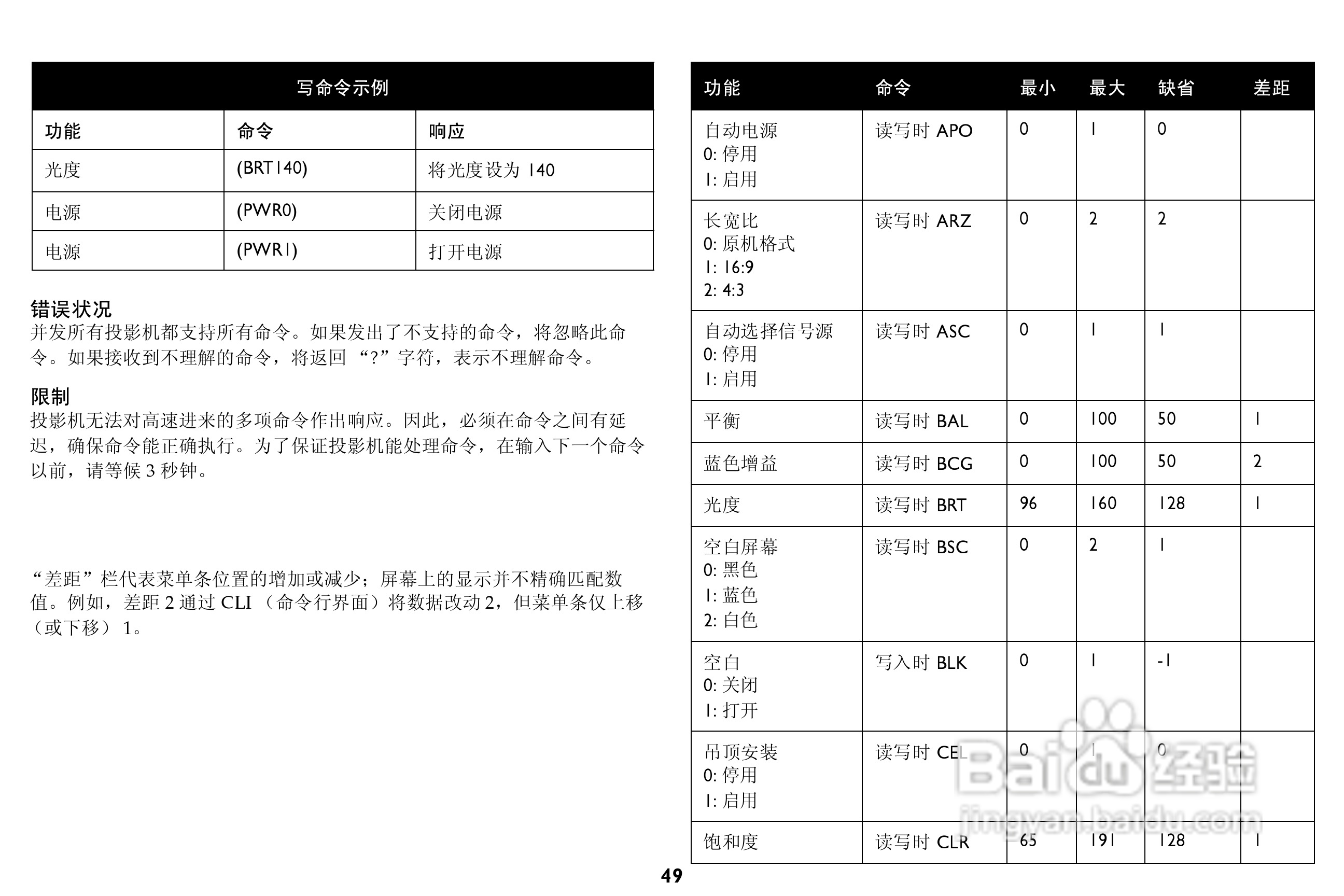 富可视 LP850投影机说明书:[5]