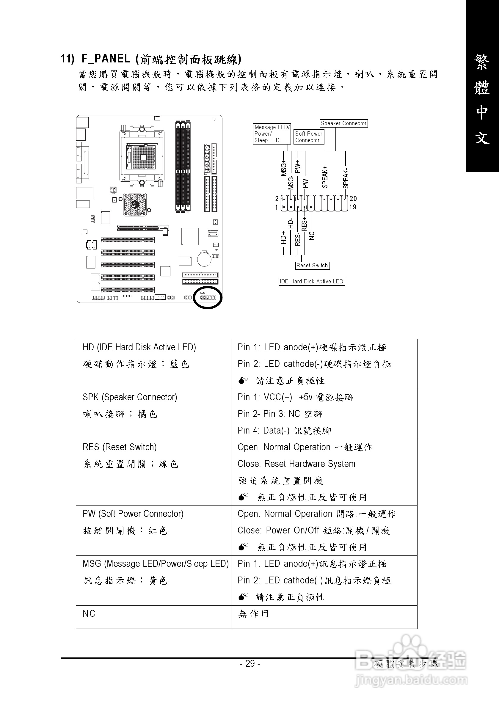 技嘉 GA-K8VT800 (Rev 1.x)主板说明书:[3]