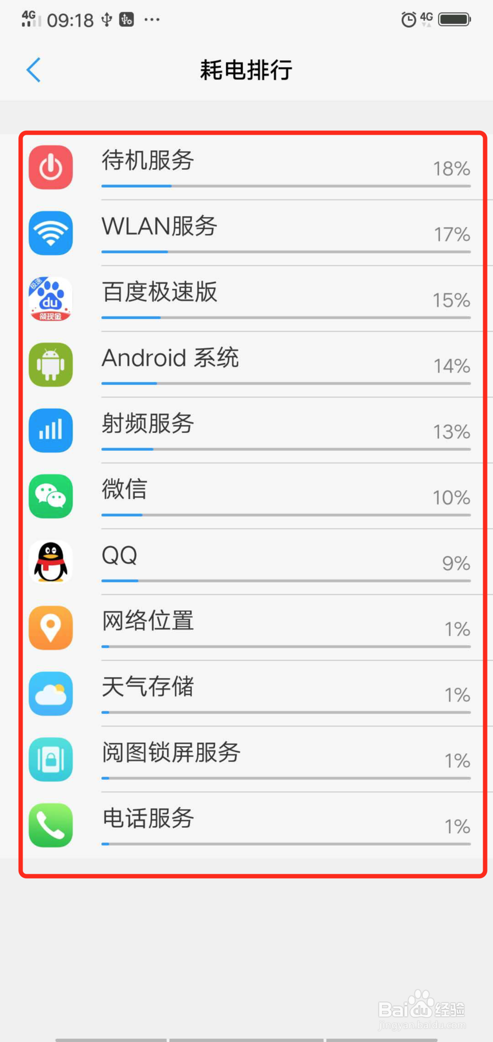 vivo手机虚电怎么解决