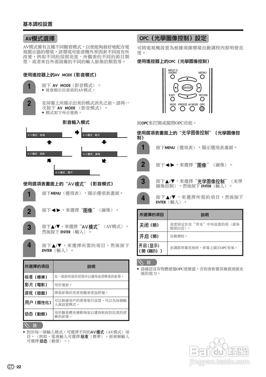 声宝LC-32AX5H型液晶电视机说明书:[3]