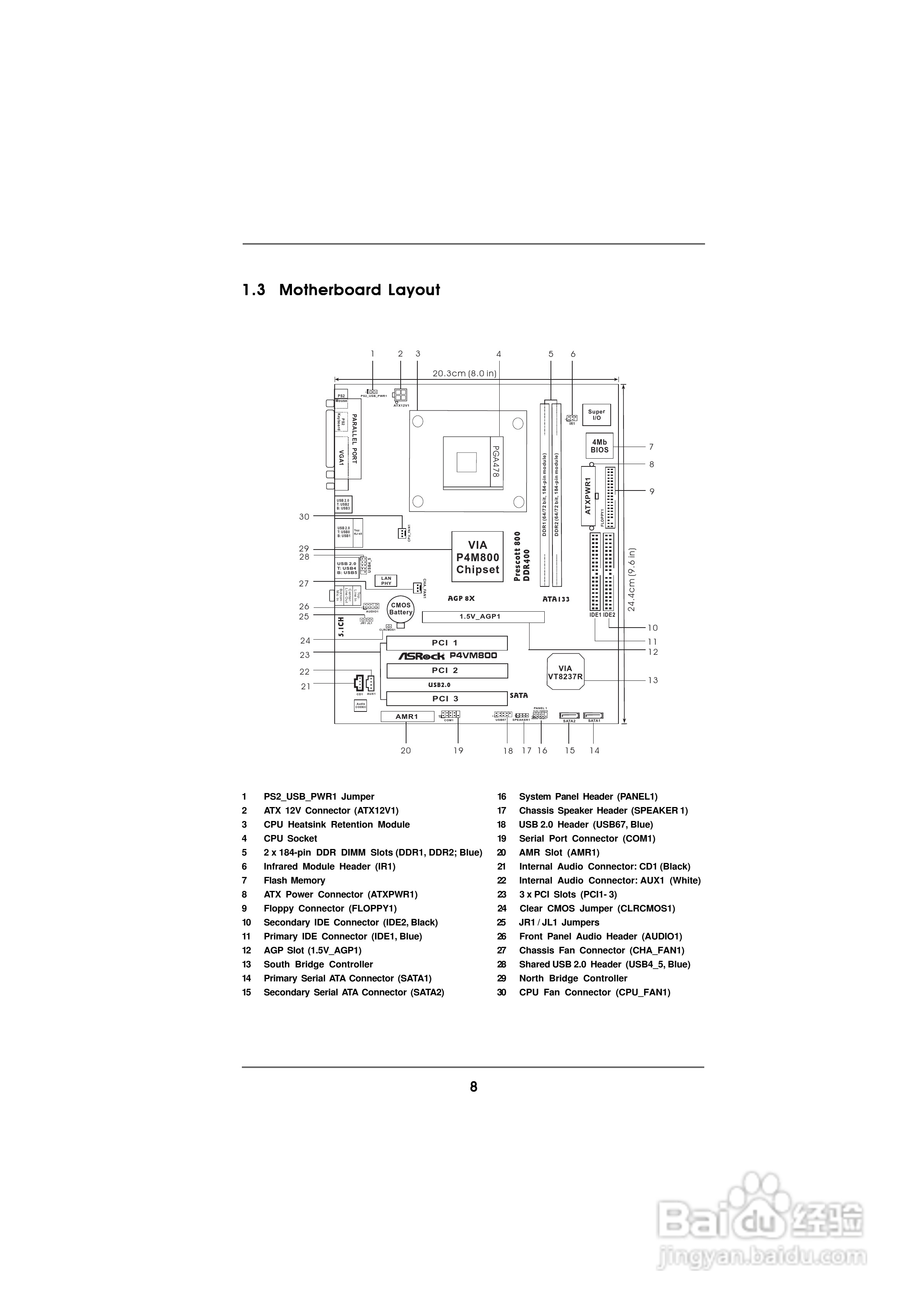 华擎 P4VM800主板英文版说明书:[1]