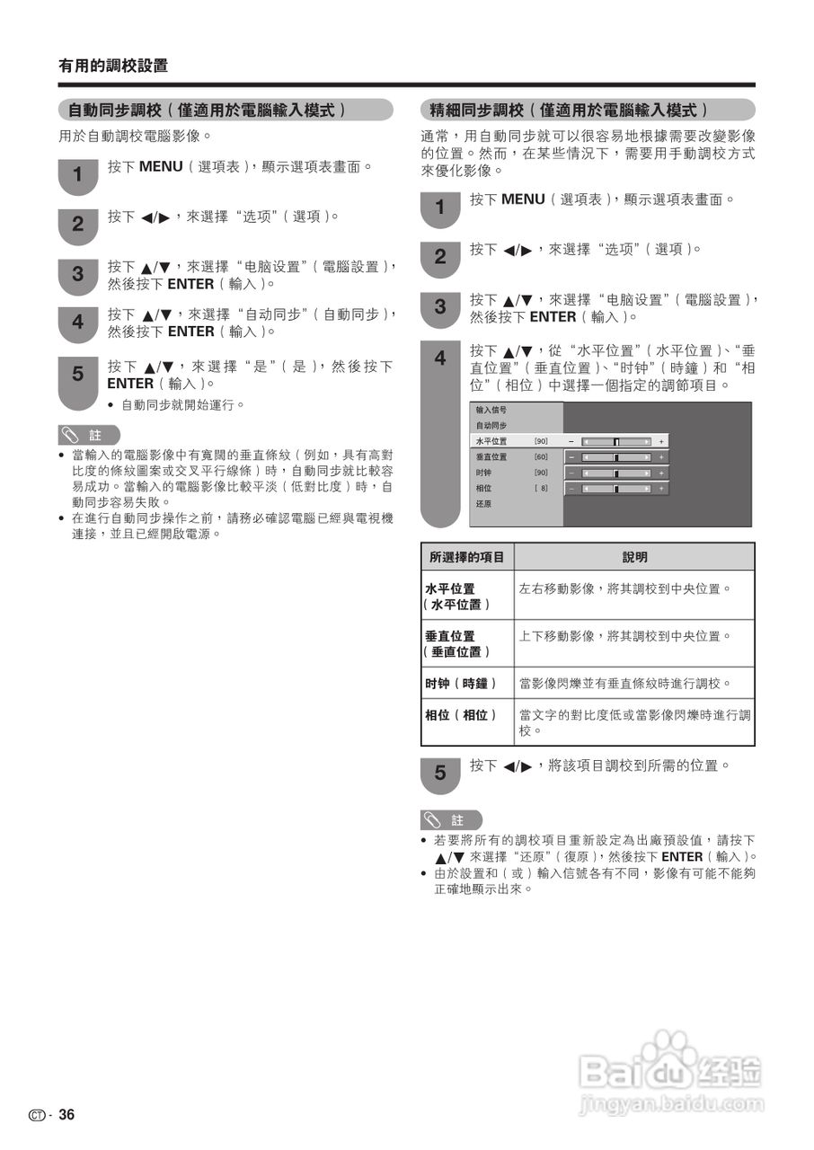 声宝LC-42BX5H型液晶电视机说明书:[4]
