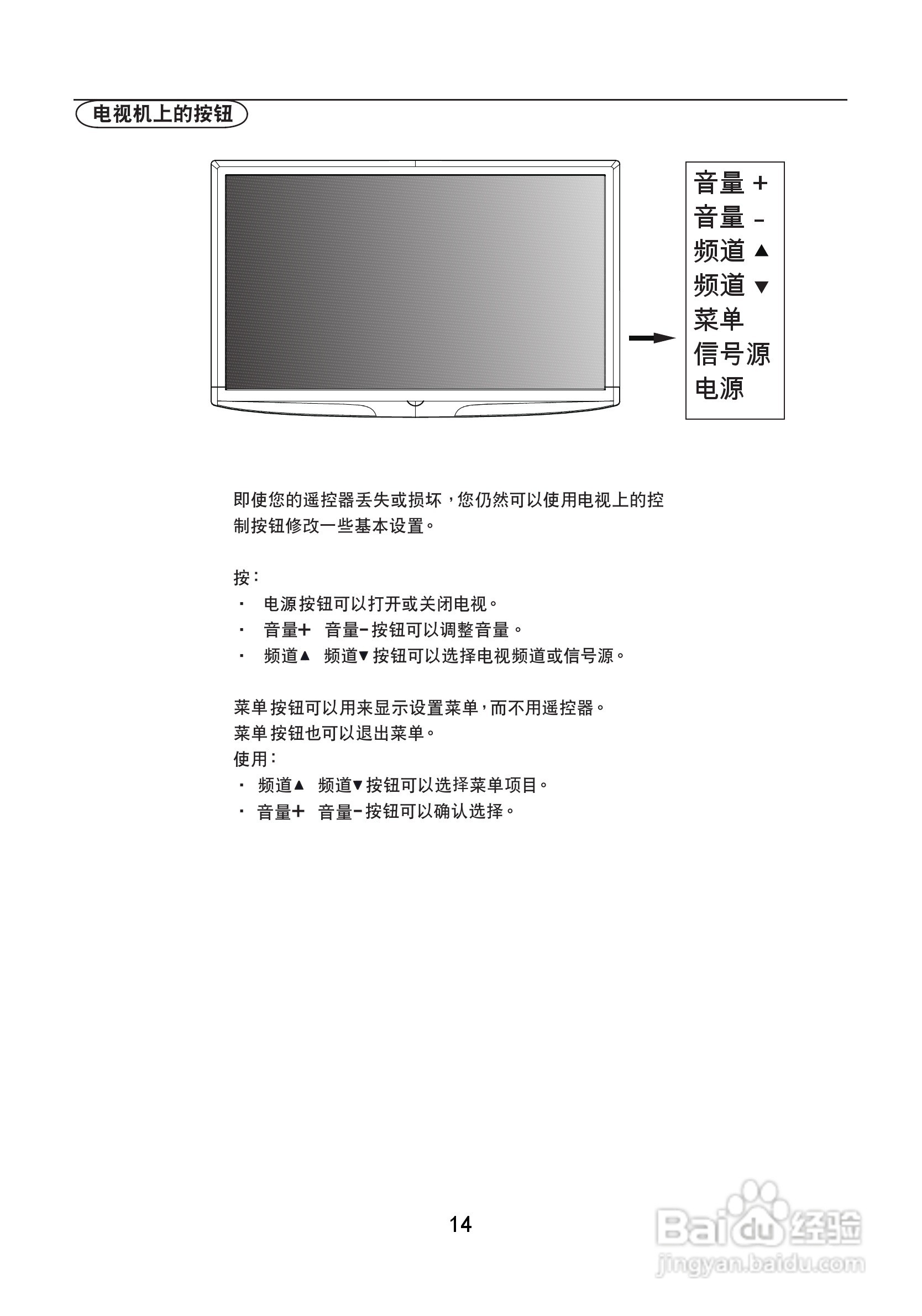 熊猫电子L42A01液晶彩色电视机说明书:[2]