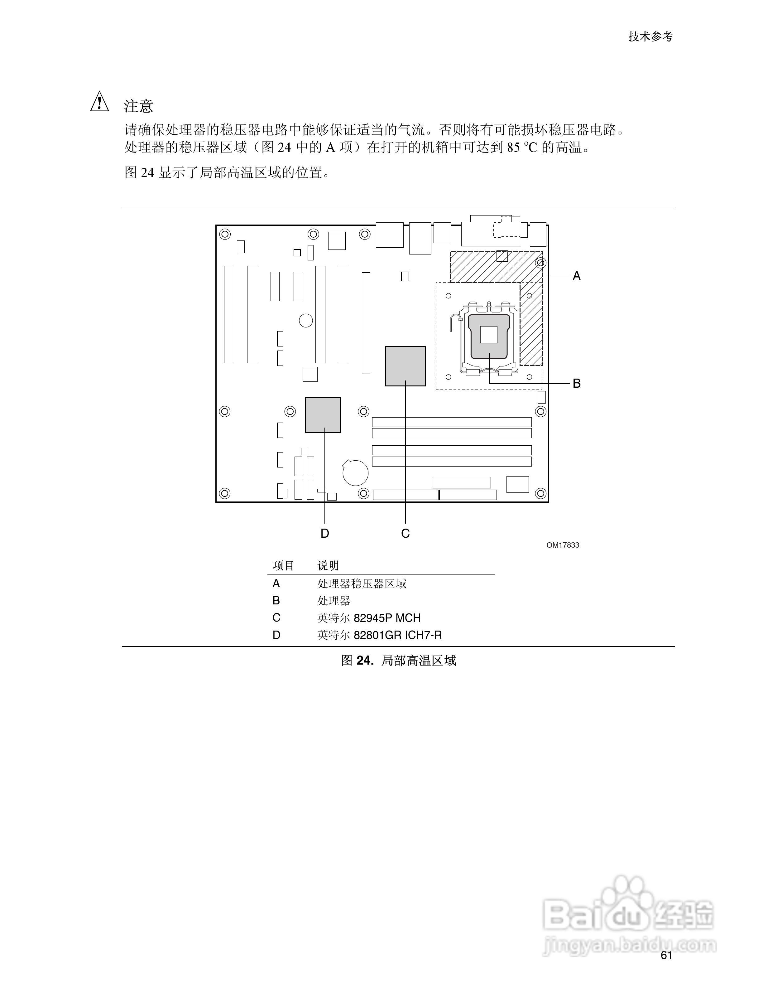 英特尔D945PVS型主板说明书:[7]
