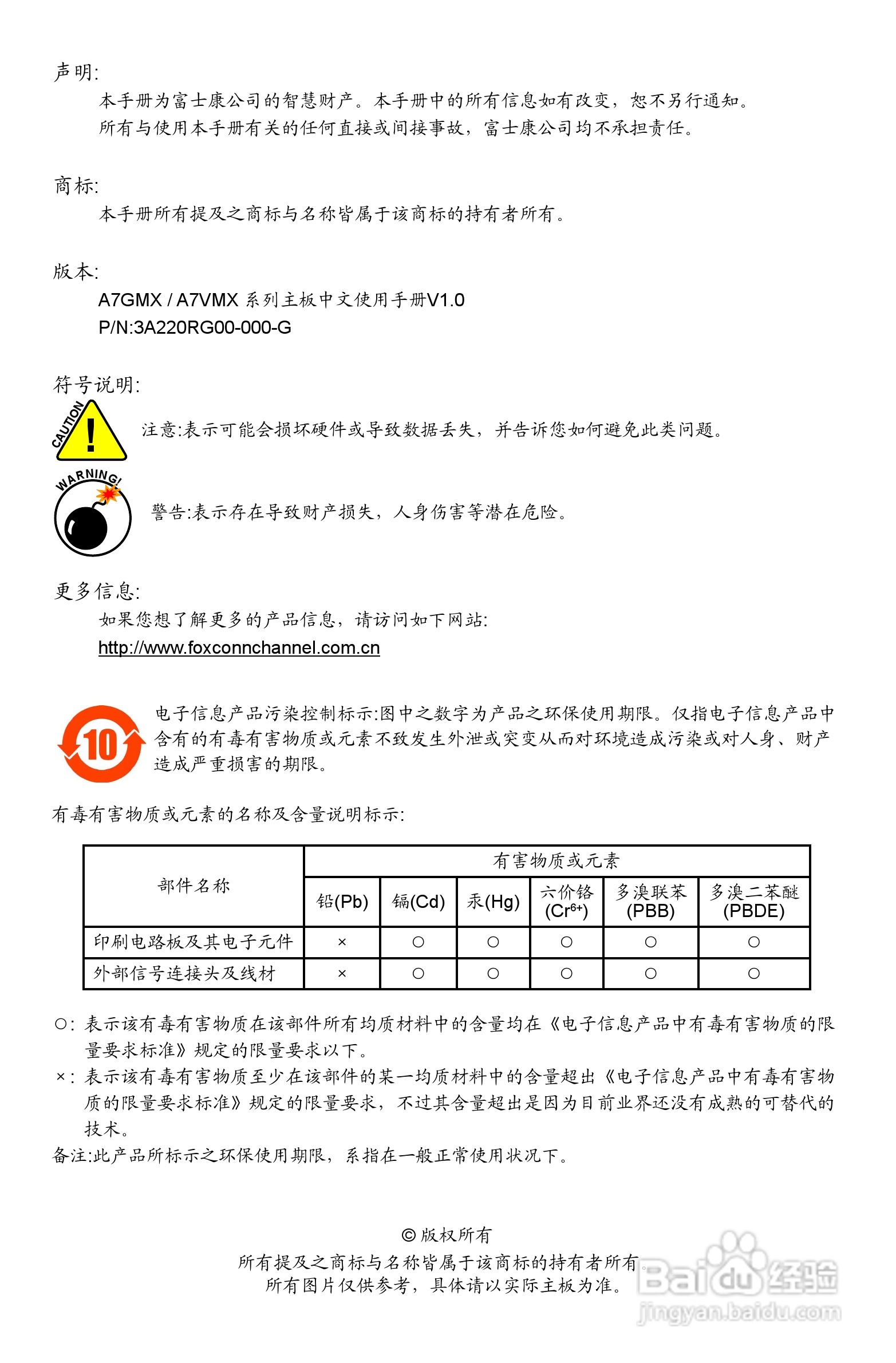 富士康A76ML-K型主板使用手册:[1]