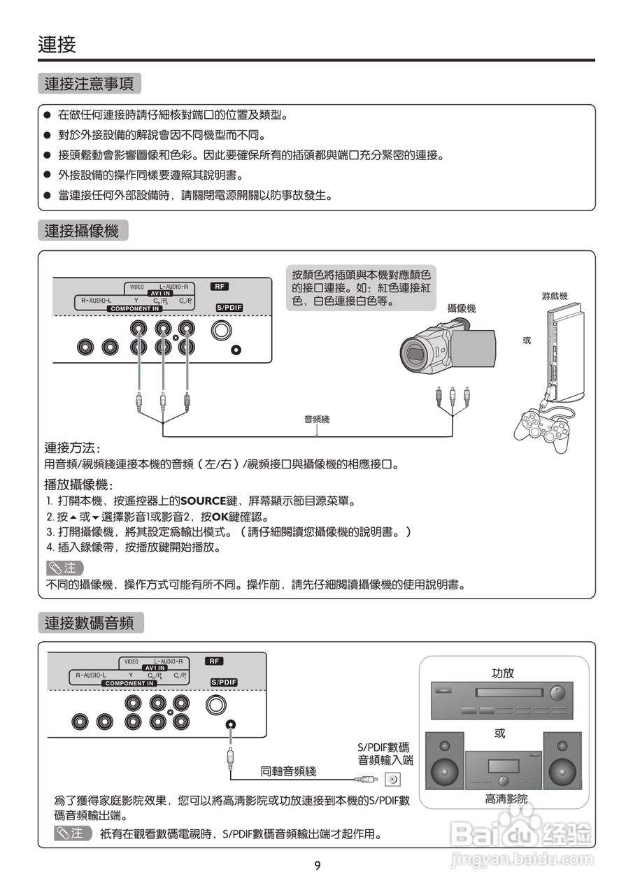 SANYO LCD-22XR9DKH LCD 电视说明书:[5]