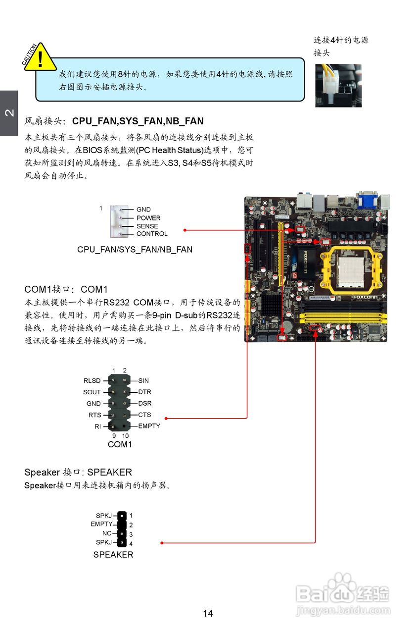 富士康A88GM Delux型主板说明书:[3]