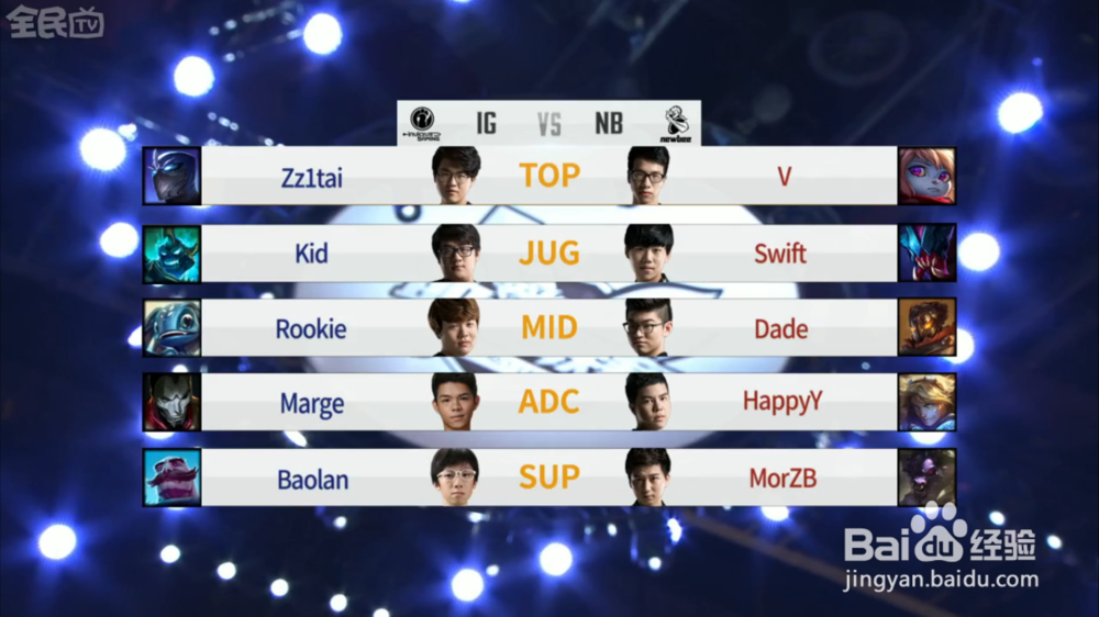 LOL中那些英雄上单较好？