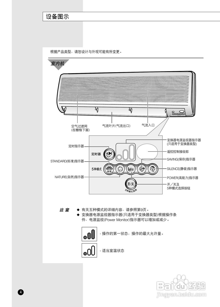 三星AQ12A9ME挂机式空调说明书:[1]