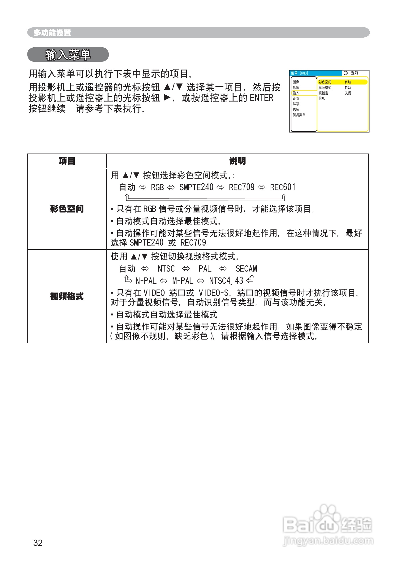 日立CP-RS55投影机使用说明书:[5]