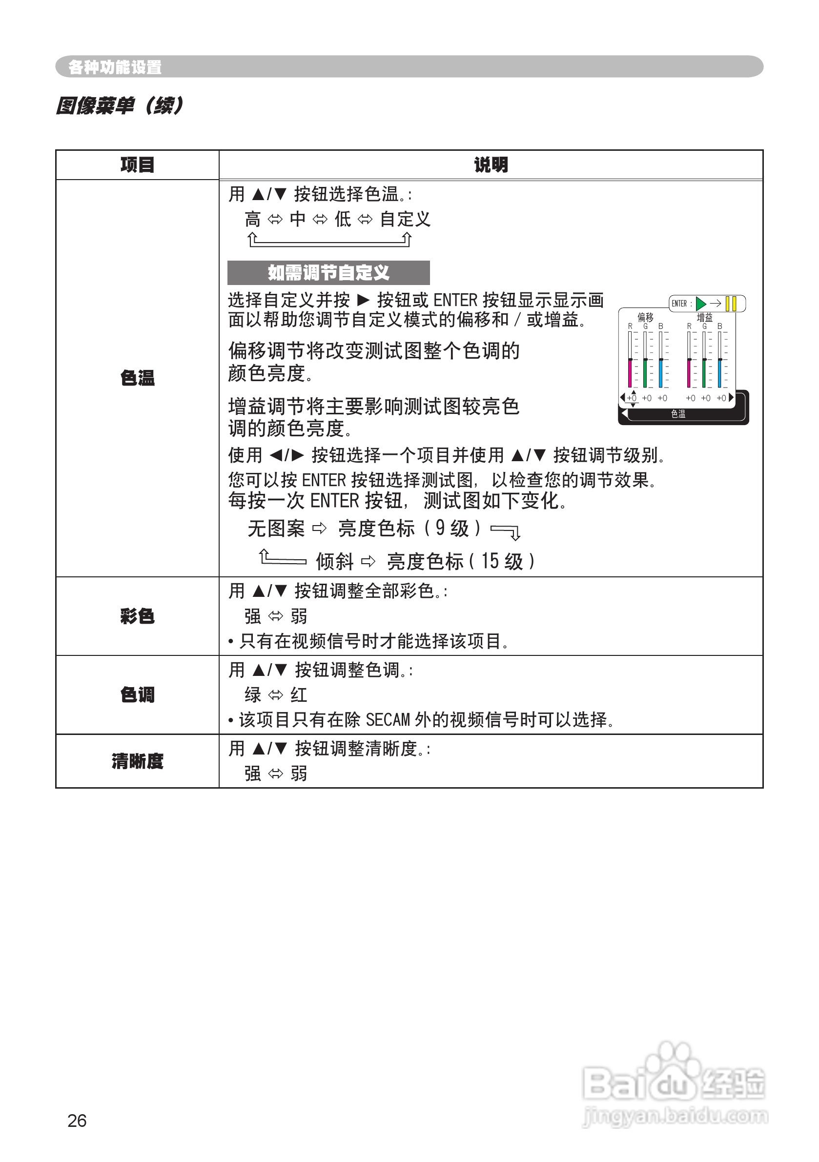 日立CP-X345WF投影机使用说明书:[3]