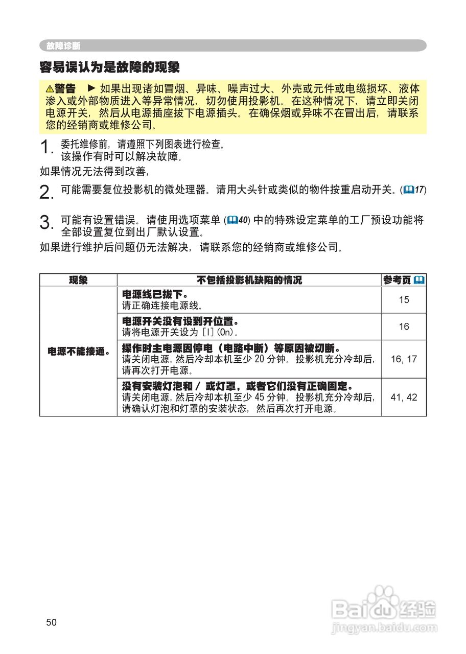 日立CP-RX60投影机使用说明书:[5]