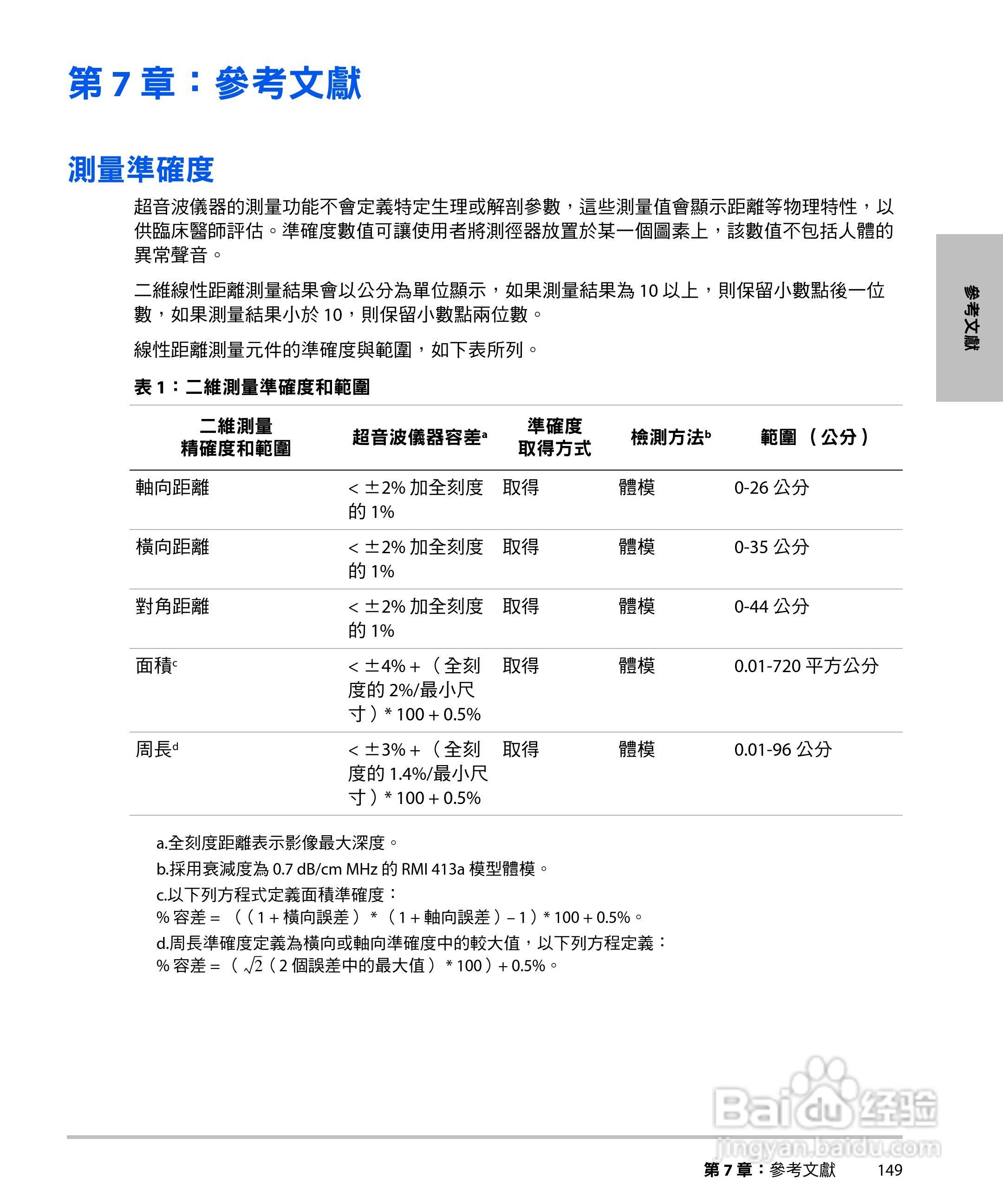 SONOSITE M-TURBO超音波仪器使用手册:[16]
