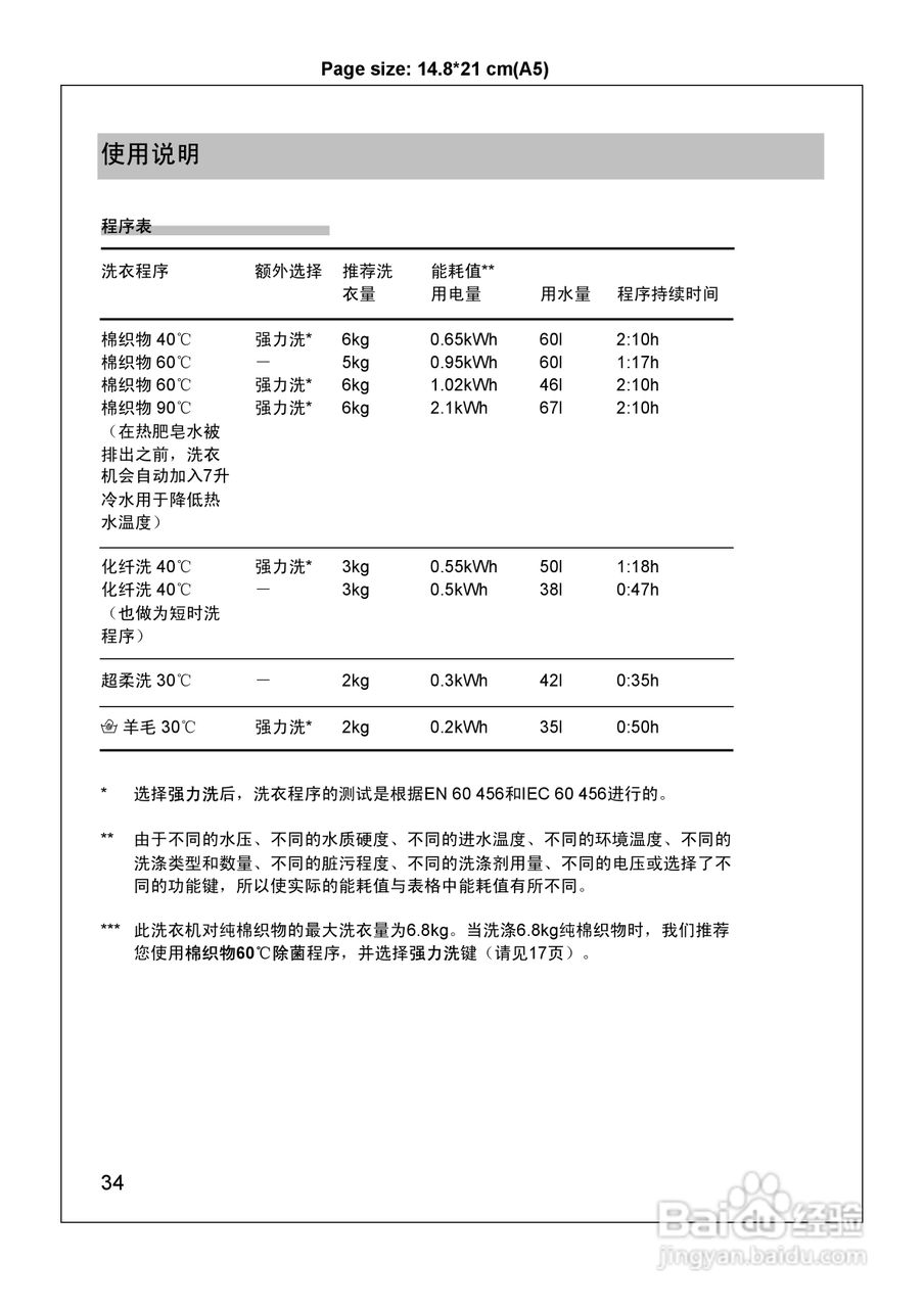 西门子WM6125XL 洗衣机说明书:[4]
