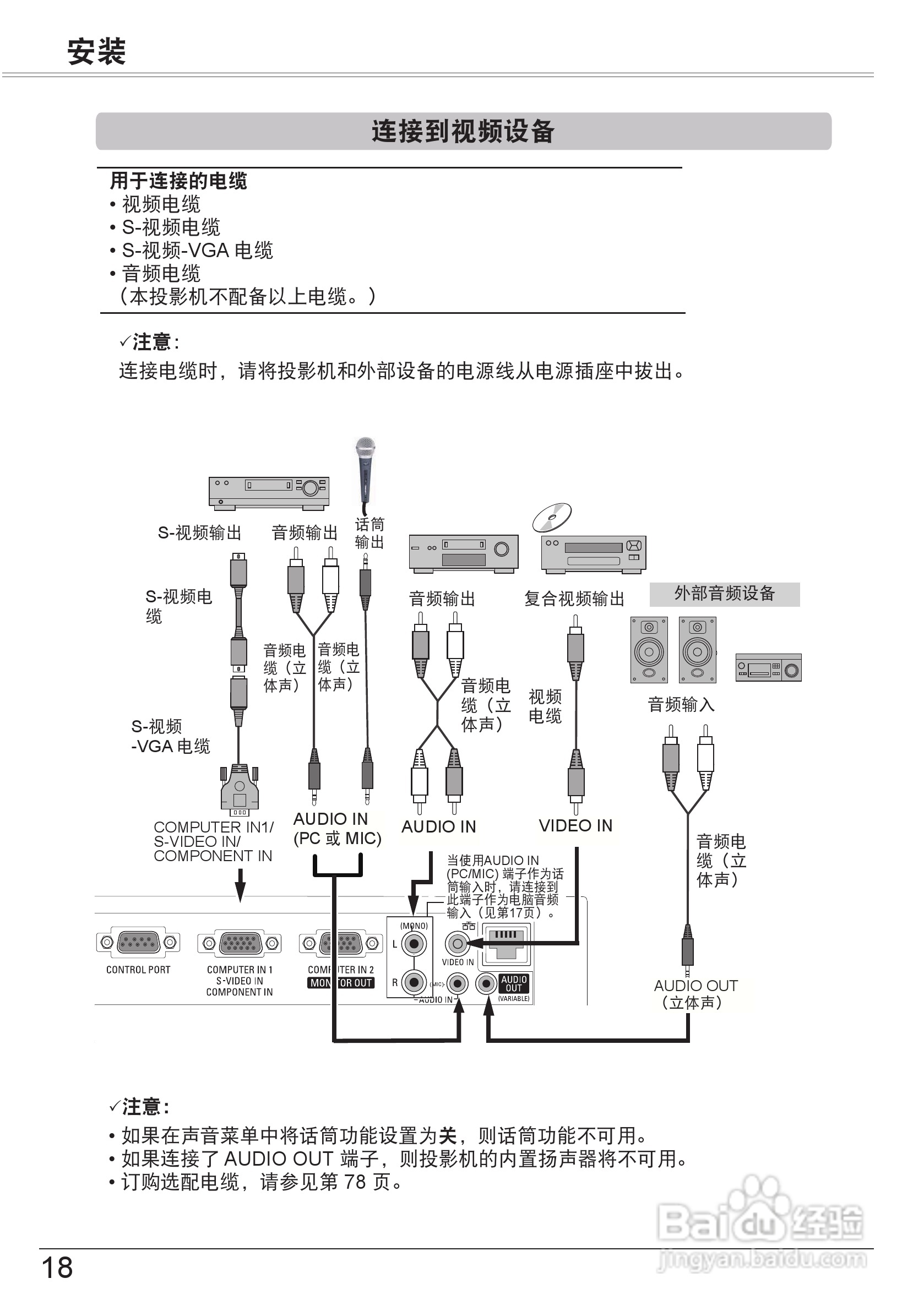 佳能LV-7290投影机使用说明书:[2]