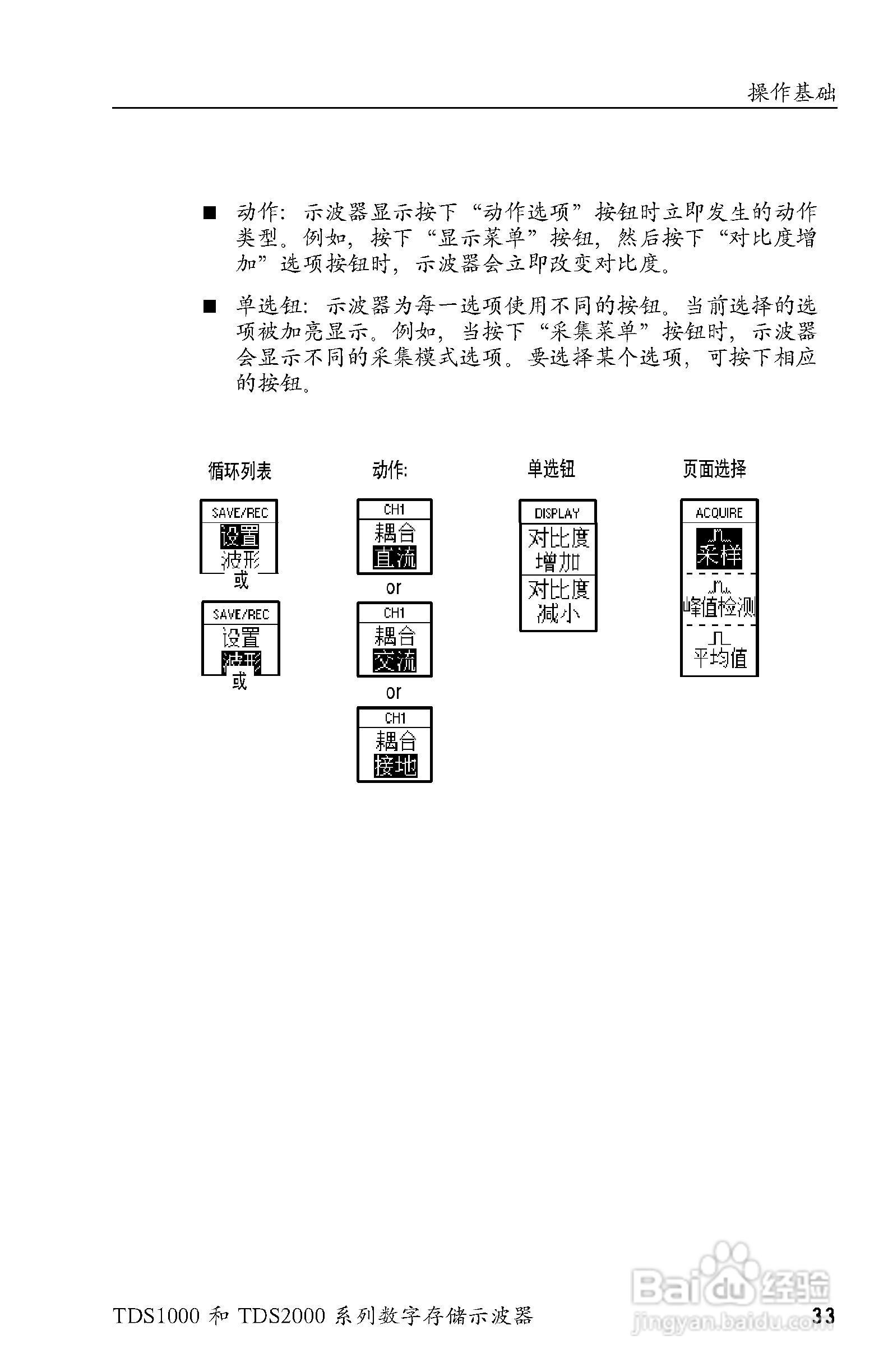泰克TDS2024数字存储示波器用户手册:[6]