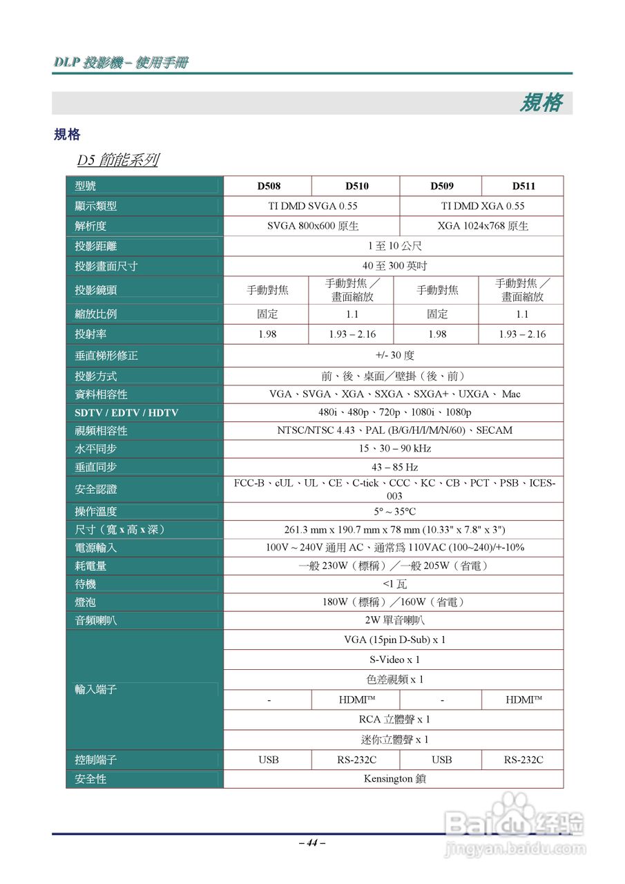 丽讯D535投影机使用说明书:[6]