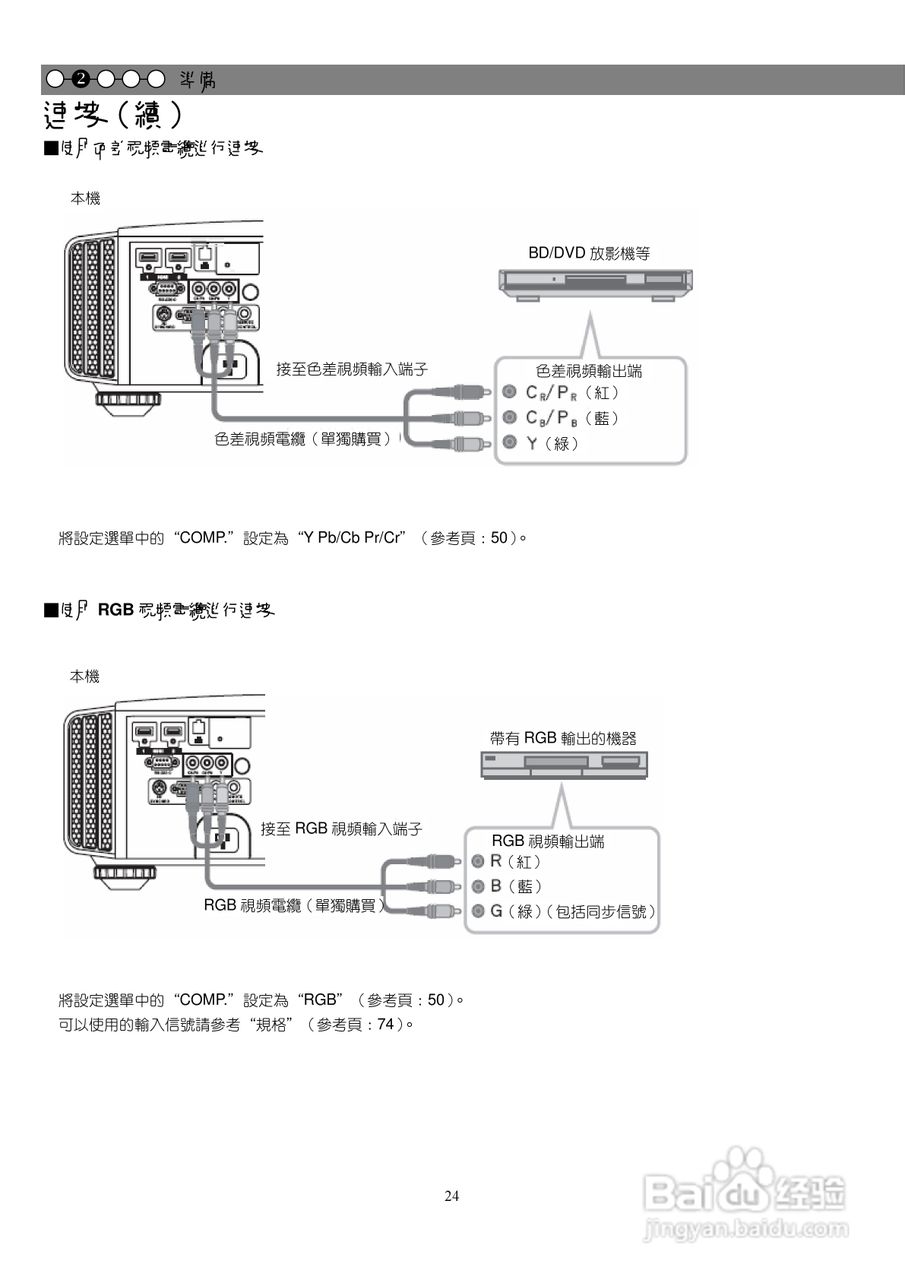 胜利DLA-X3投影机使用说明书:[3]