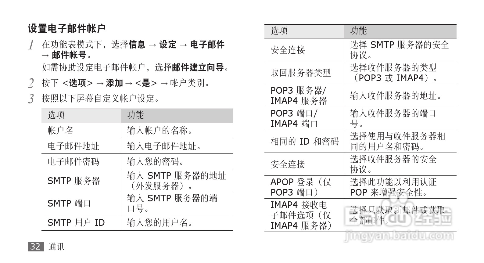 三星sch-s569手机使用说明书:[4]