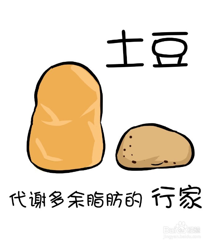 减肥时期吃什么