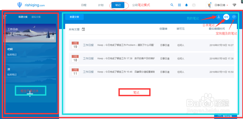 工作流程标准化的意义