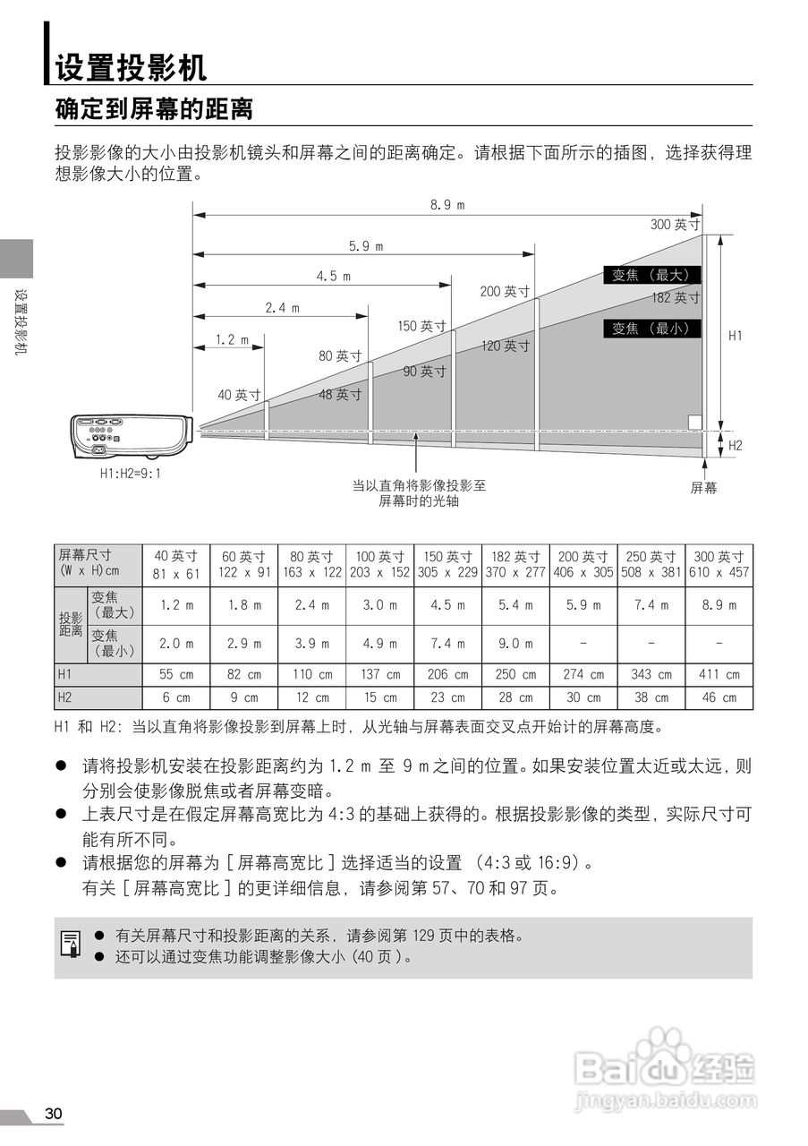 佳能电子投影仪SX7MarKll SX60使用说明书:[3]