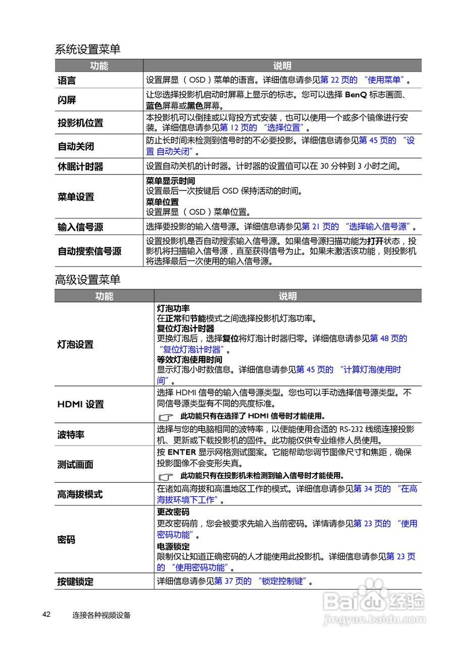 明基W7000投影机使用说明书:[5]