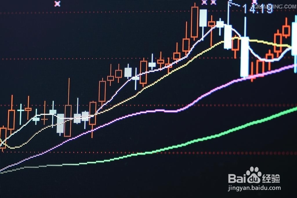 股票新手怎样在股市中迅速成长