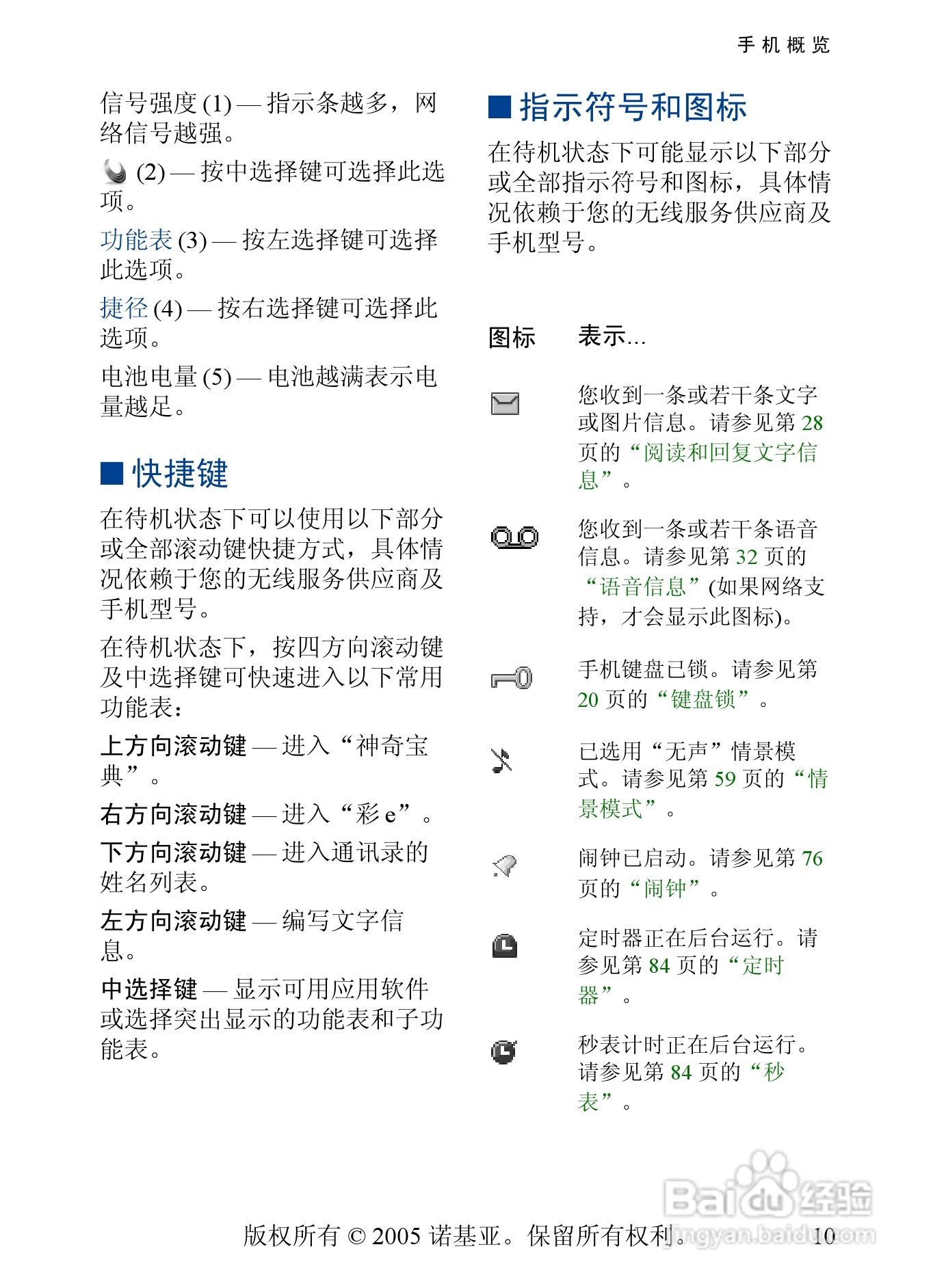 诺基亚6268手机使用说明书:[2]