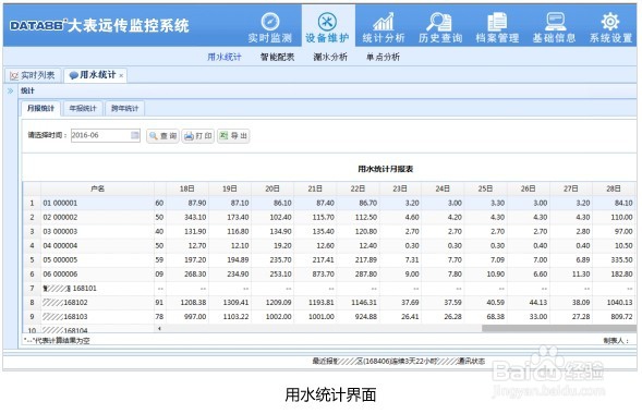 大用户水表综合管理软件