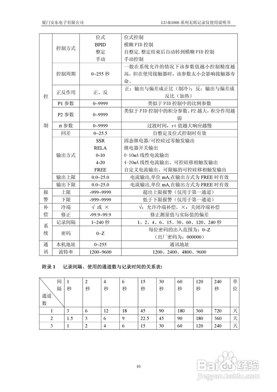 LU-R1000无纸记录仪说明书:[1]