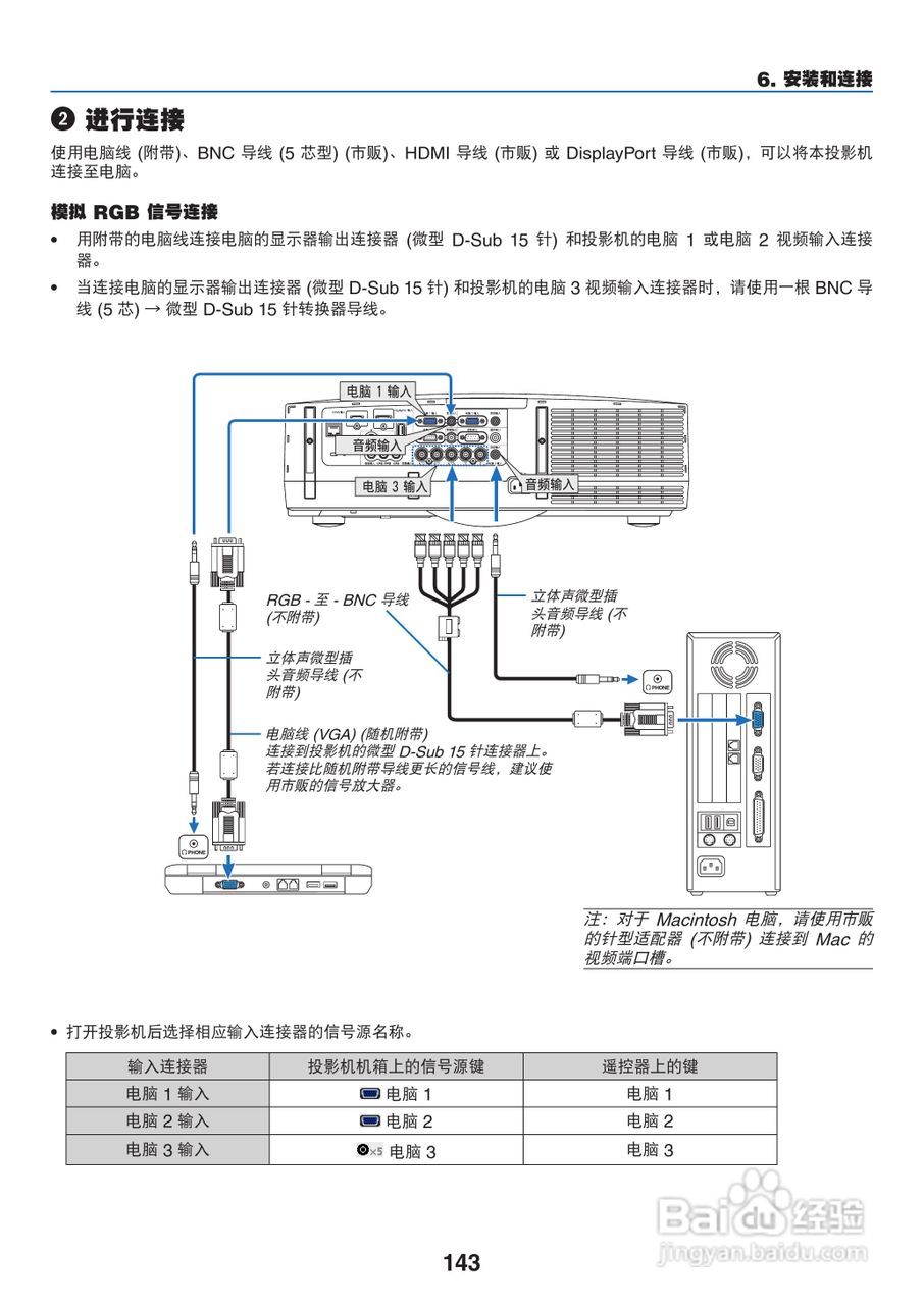 日电NP-PA550W+投影机说明书:[16]