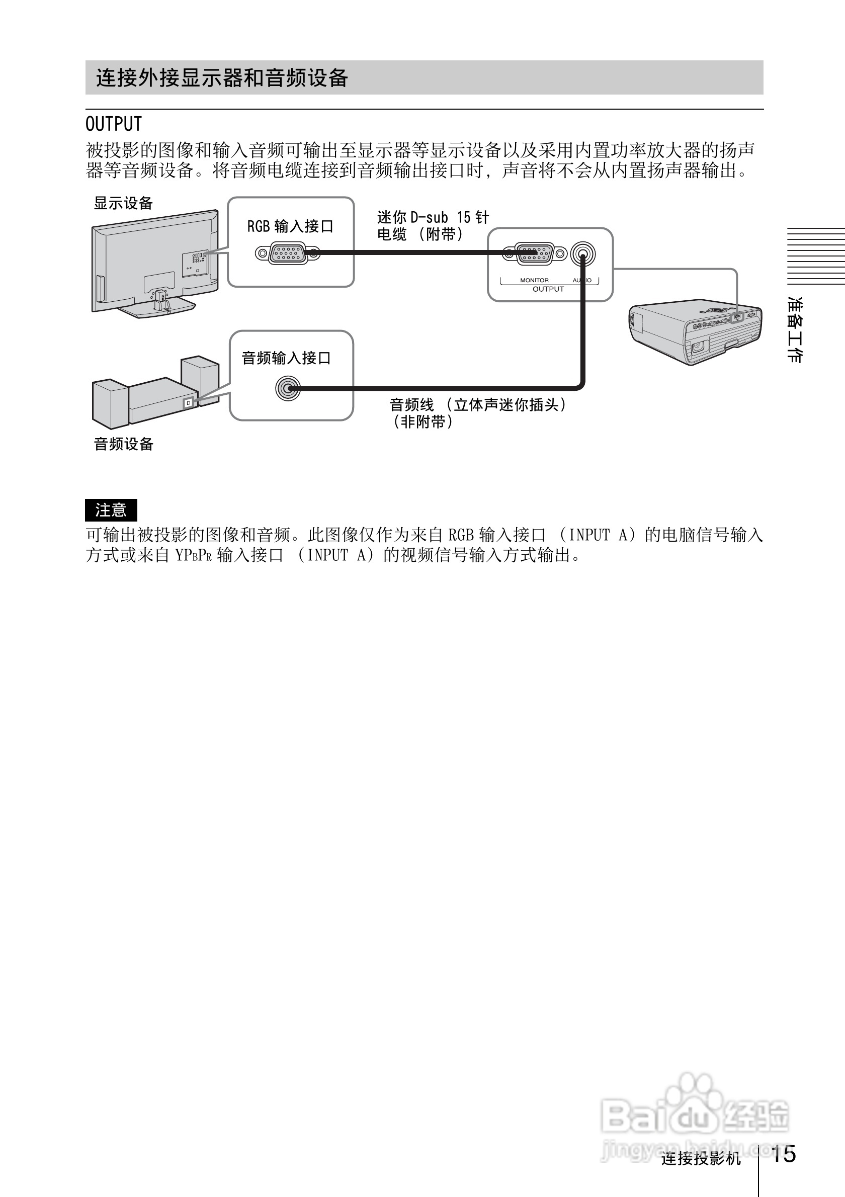 SONY VPL-EW130投影机说明书:[2]