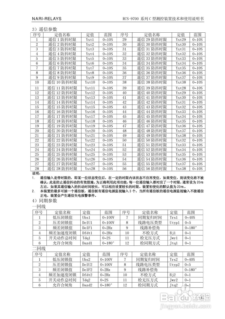 RCS-9709C测控装置技术和使用说明书:[15]