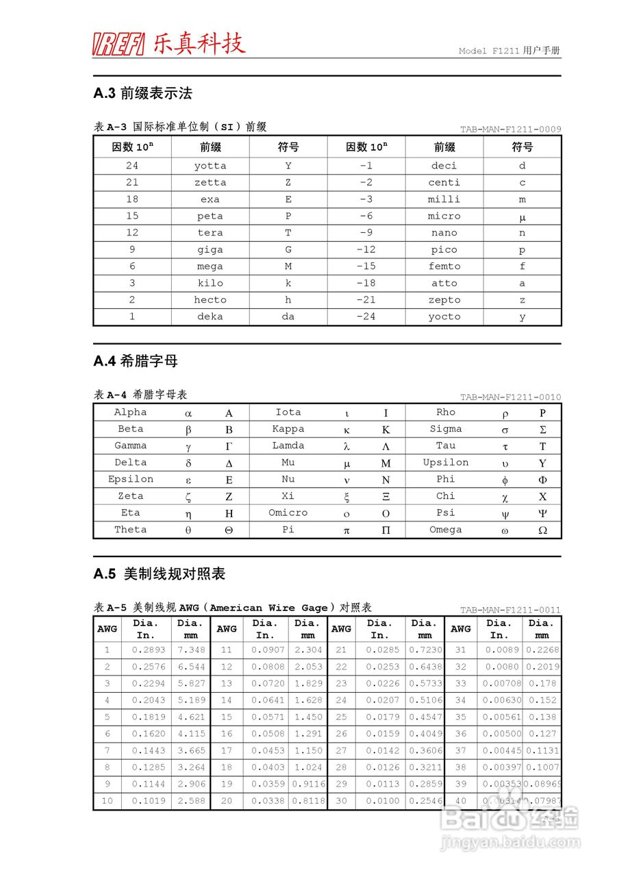 乐真科技数字高斯/毫特斯拉计F1211用户手册:[5]