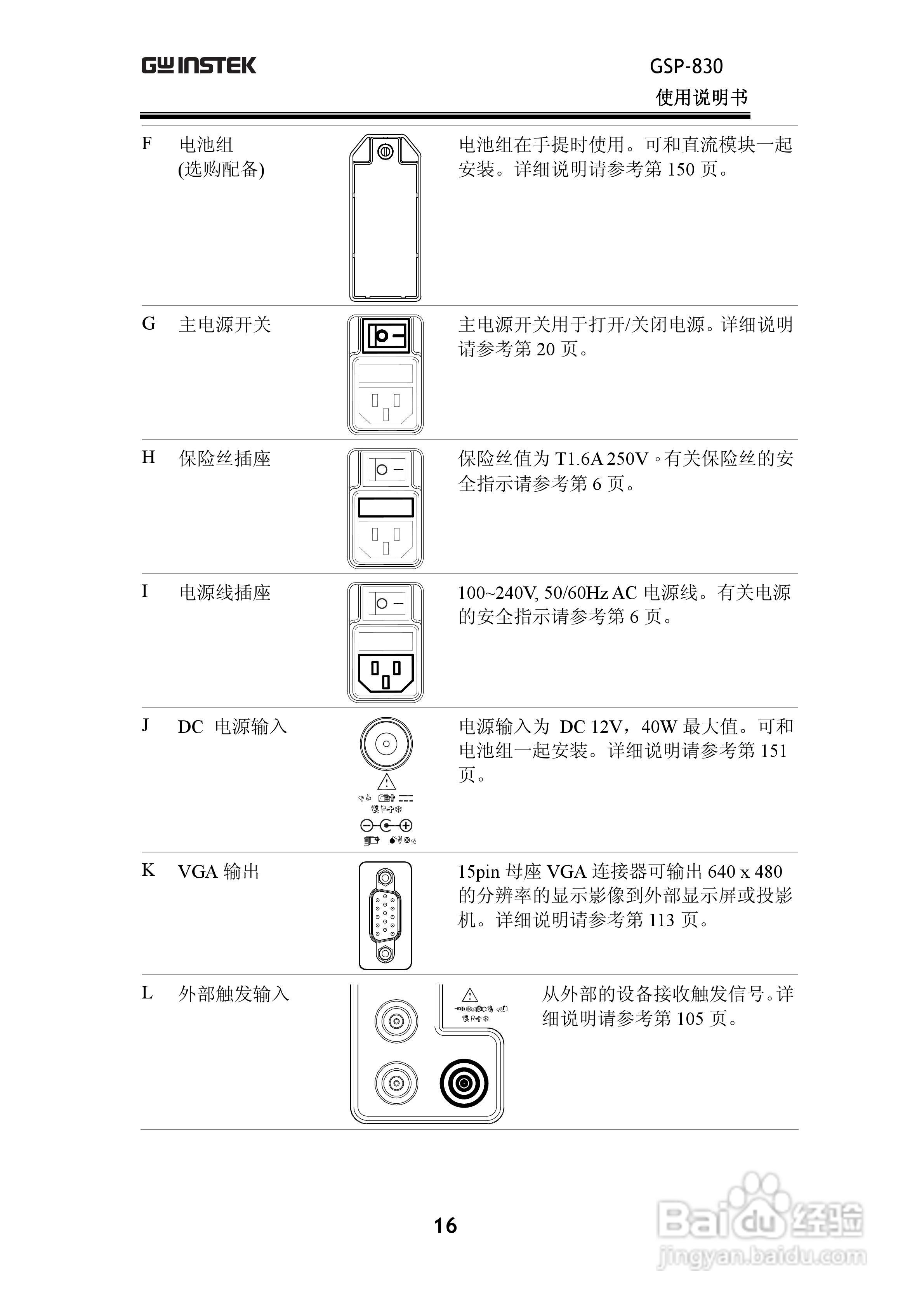 固纬GSP830频谱分析仪说明书:[2]
