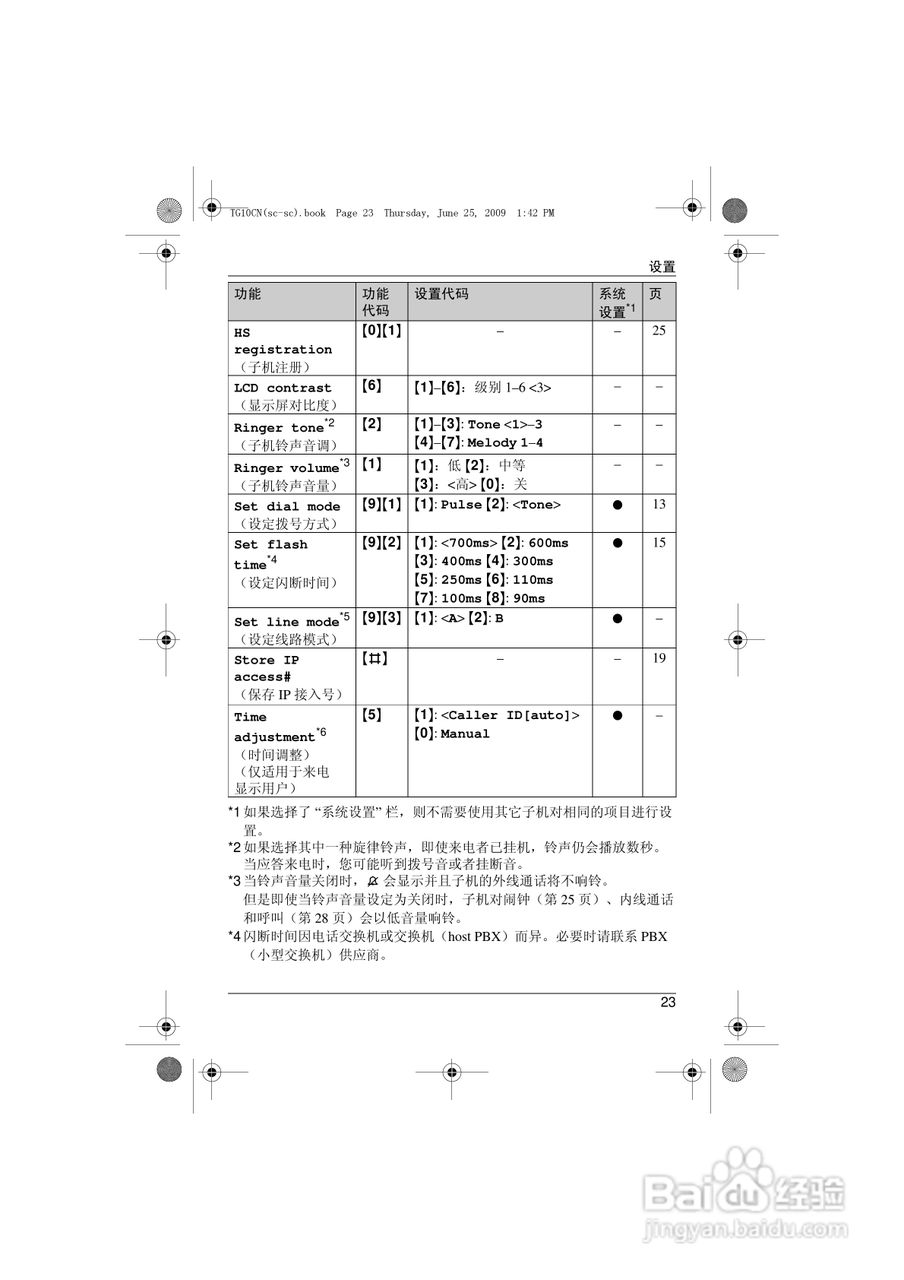 松下无绳电话X-TG2420CN使用说明书:[3]